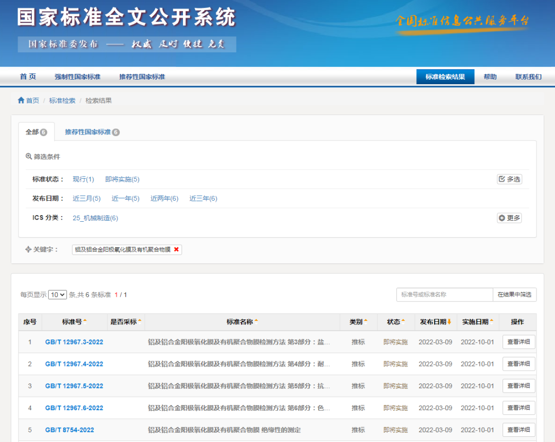 一定发集团加入修订的四项铝外貌处置惩罚国家标准正式宣布，，将于10月1日实验