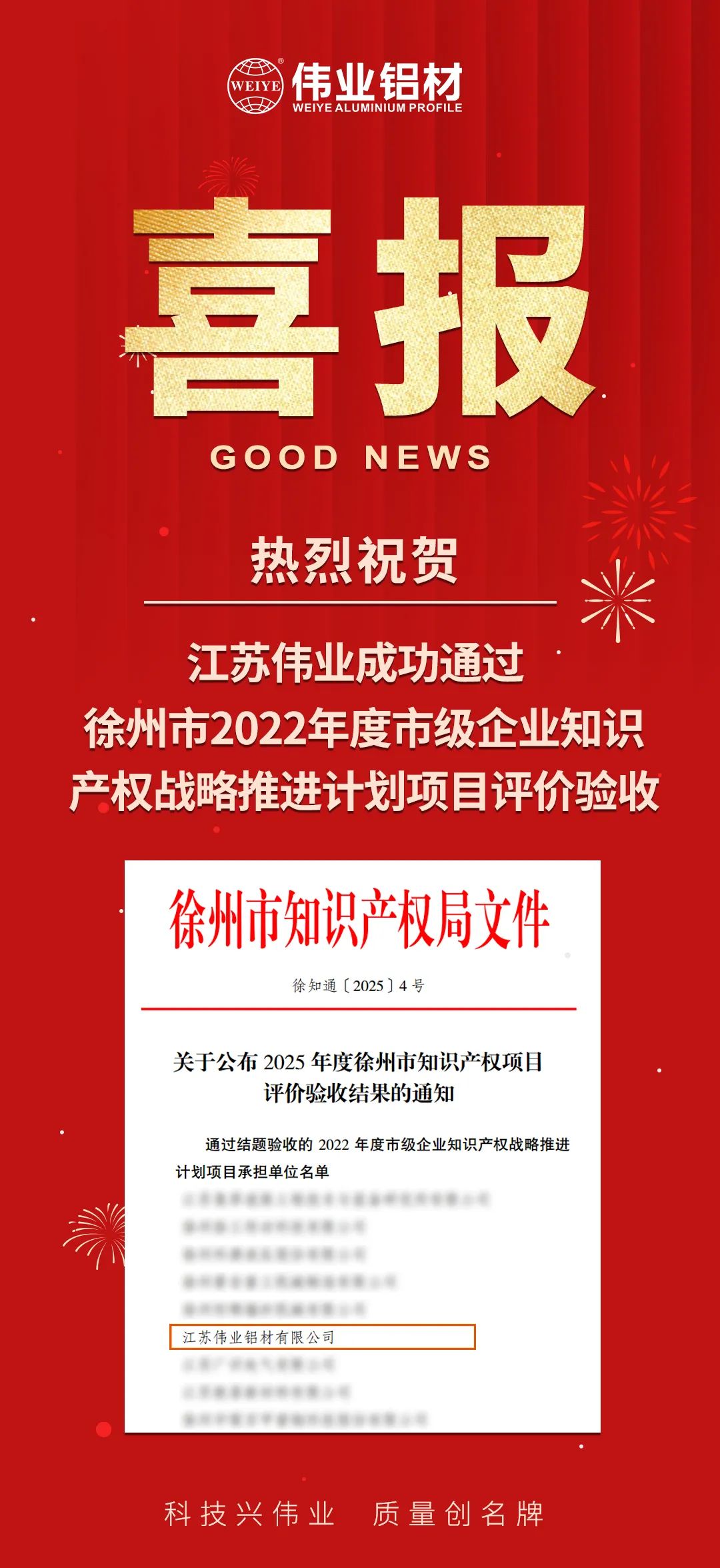 修建铝材 工业铝材 铝门窗家具 一定发-一定发
