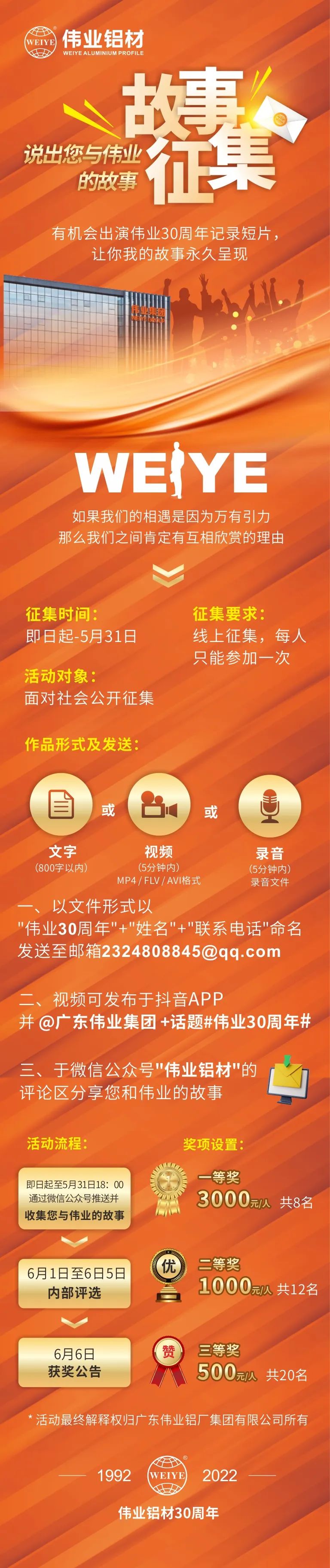 若是开拍《与一定发的故事》，，，，，你当编剧会是怎样的体验？？？？？